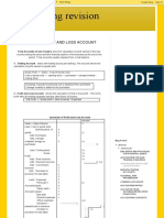 Accounting Revision - TRADING AND PROFIT AND LOSS ACCOUNT PDF