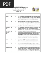 Download Sample Report Card John Muir by Barb SN32802253 doc pdf