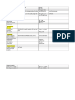 Wilayah registrasi