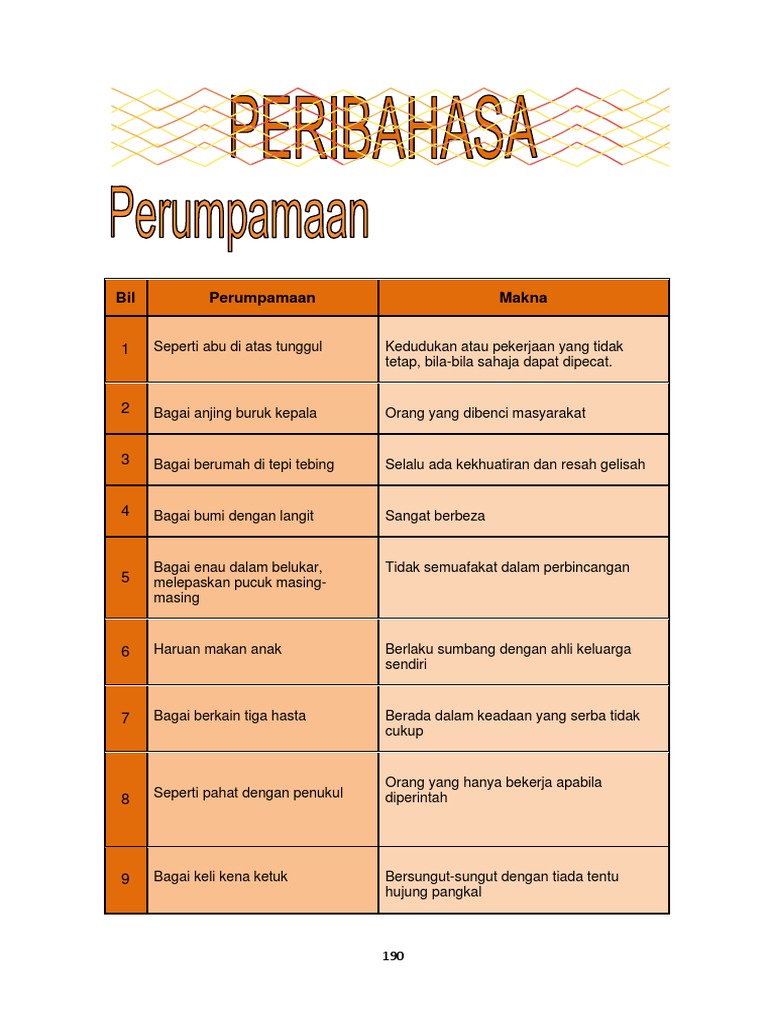 11 Perumpamaan Pdf