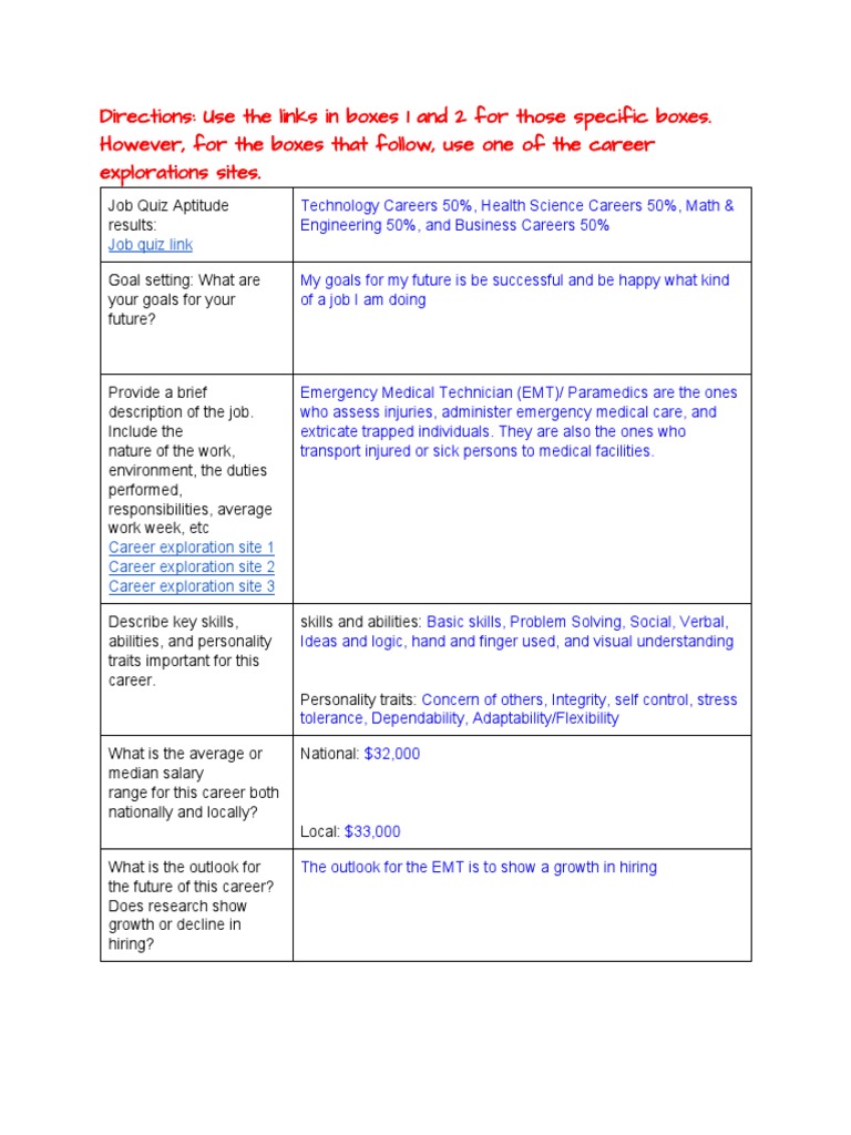 EMT Career Exploration and Insights | PDF