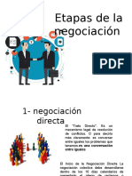 Etapas de La Negociación