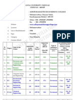 Adhiparashakthi Engg Coll