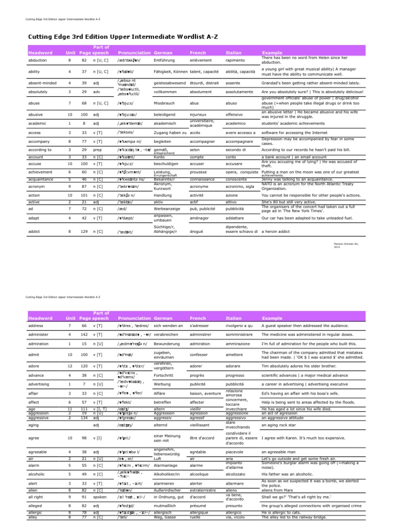 Cutting Edge 3rd Upper Intermediate Wordlist A Z PDF Nature