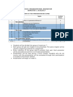 Mgm3201 Organizational Behaviour SEMESTER 1 2016/2017 Topics For Presentation (10%)