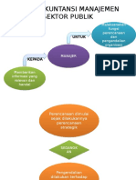 Akuntansi Manajemen Sektor Publik