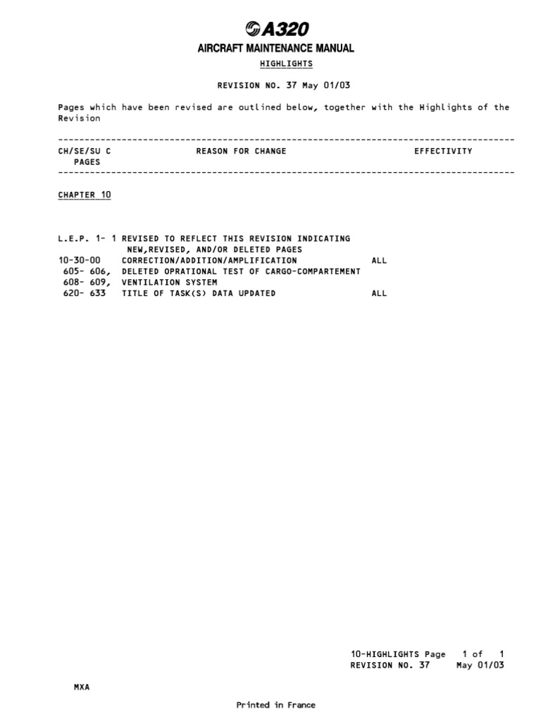Chapter 10 Revision Highlights | PDF | Flight Control Surfaces | Aircraft