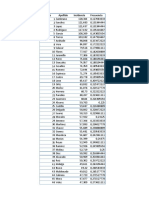 Apellidos Mas Comunes en Ecuador