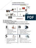 El Cuadrante Del Flujo Del Dinero Resumen