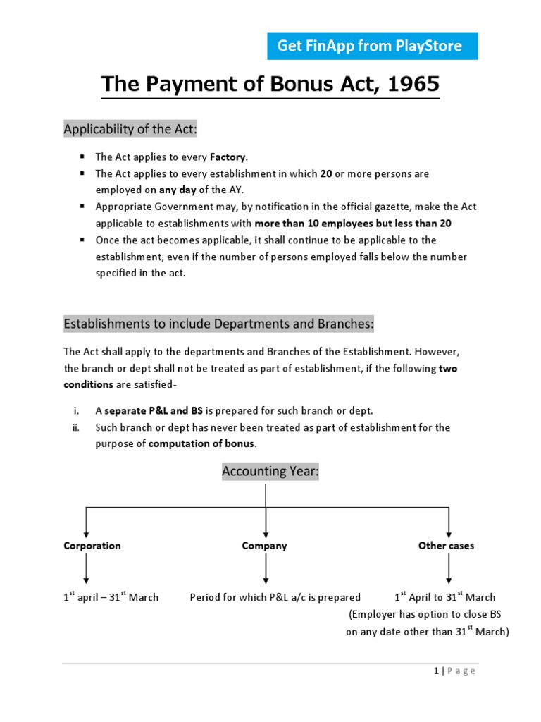 A Comprehensive Summary of the Key Provisions of The Payment of Bonus