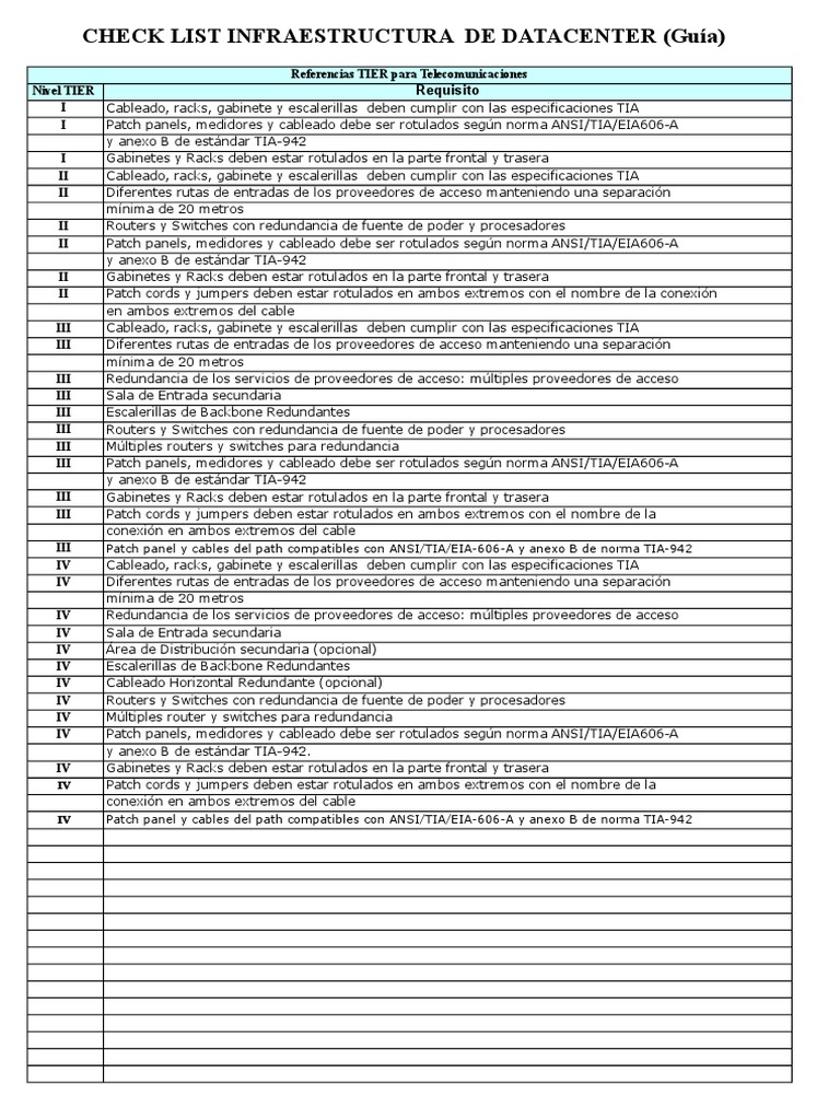 Checklist Datacenter | Refrigeración | Bomba