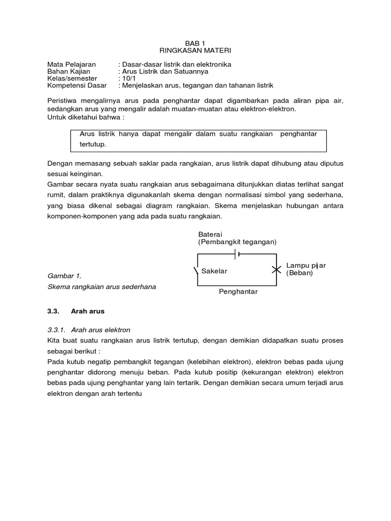 Materi Arus Ano PDF | PDF | Metode & Bahan Ajar | Sains & Matematika