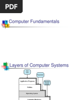 Computer Fundamentals: I P I T