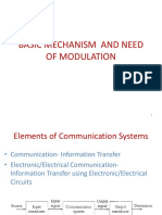 Basic Mechanism and Need of Modulation