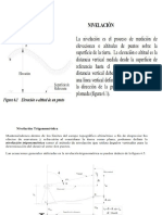 Resumen Unidad 2 Edificaciones