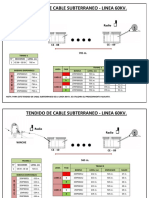 Tendido de Cable Suberraneo Linea 60kv - Esquema