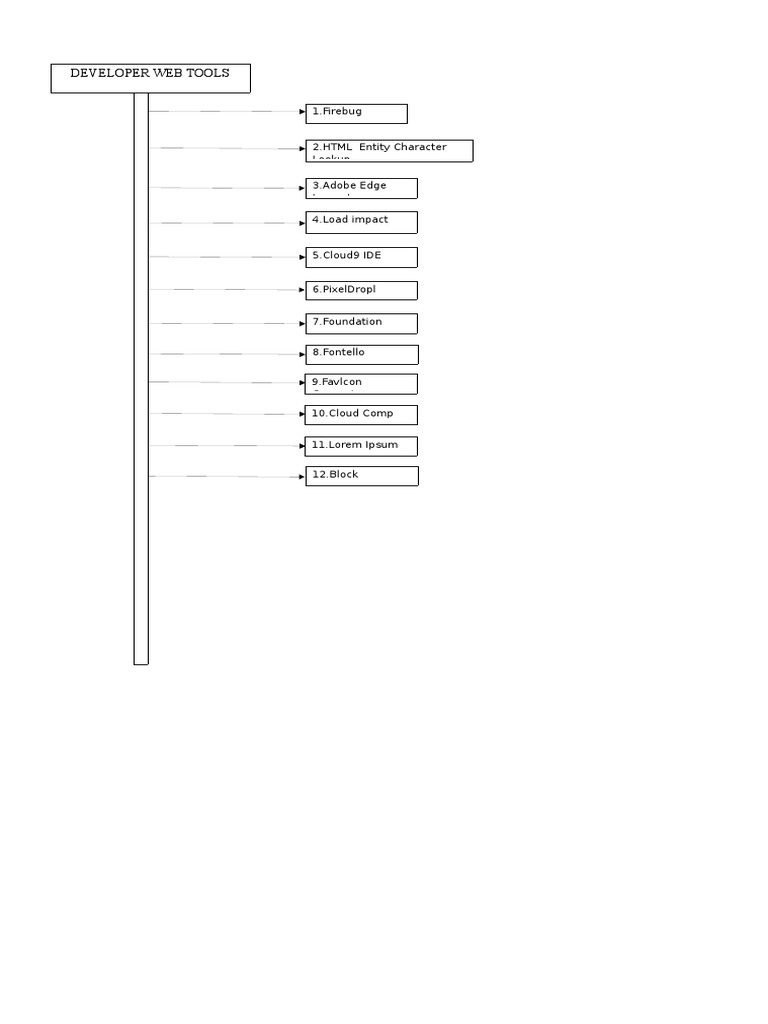 Intuit Free Web Tools