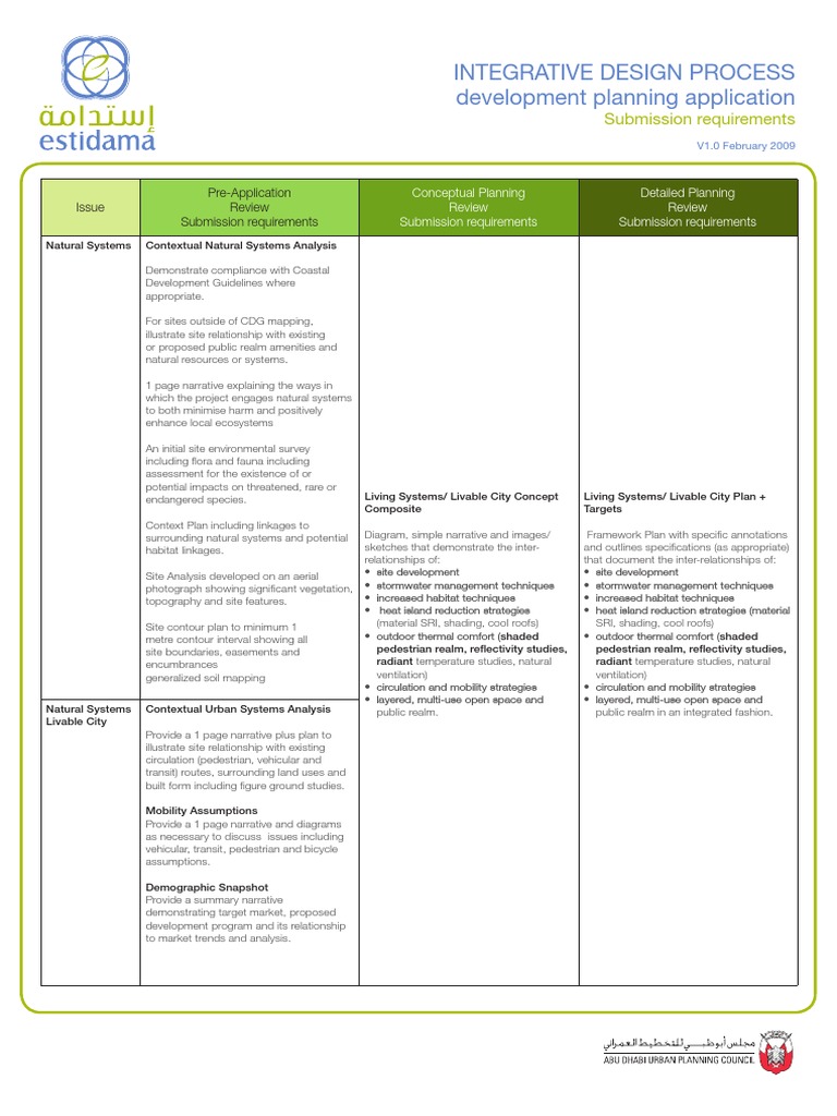 Integrative Design Process Development Planning Application: Submission ...