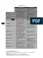 Conectivos 2.0 PDF