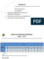 Statistik Listrik_2012.pdf