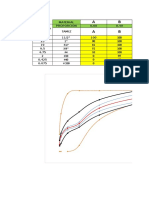 F2-F5-F6