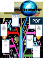 Graphic Organizer