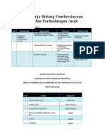 Download Program Kerja Bidang Pemberdayaan Perempuan Dan Perlindungan Anak by Muhammad Sidiq Al-Wafa SN328088189 doc pdf