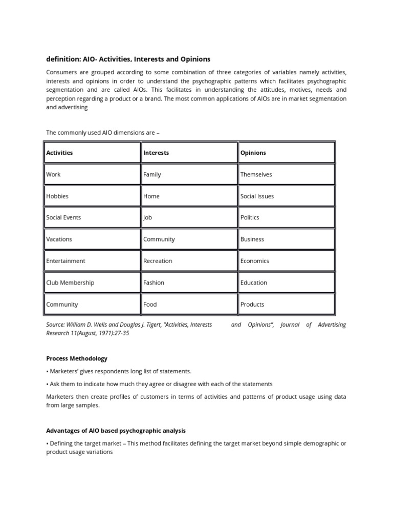 AIO: Understanding Consumer Psychographics | PDF