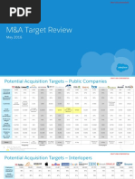 5.20.2016 Board Deck v5 (1)