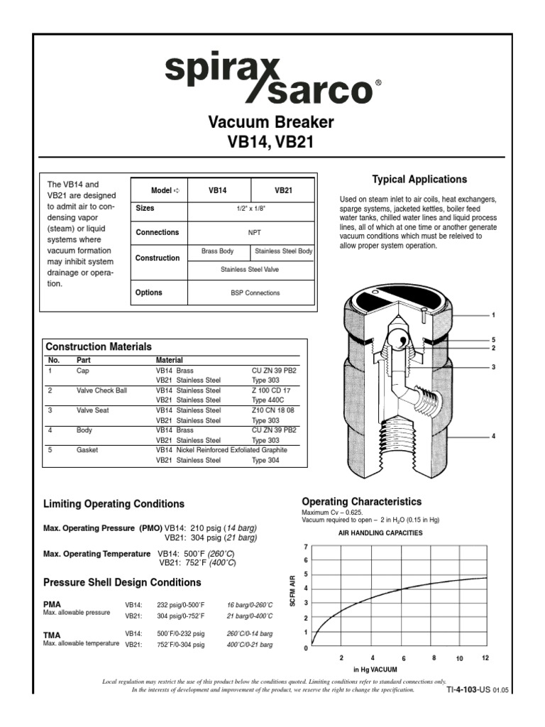 Vacuum Breaker VB14 VB21Technical Information PDF Valve Heat Exchanger