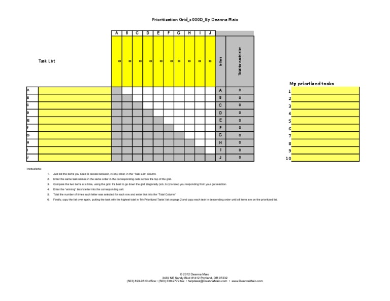 Task Prioritization Guide | PDF