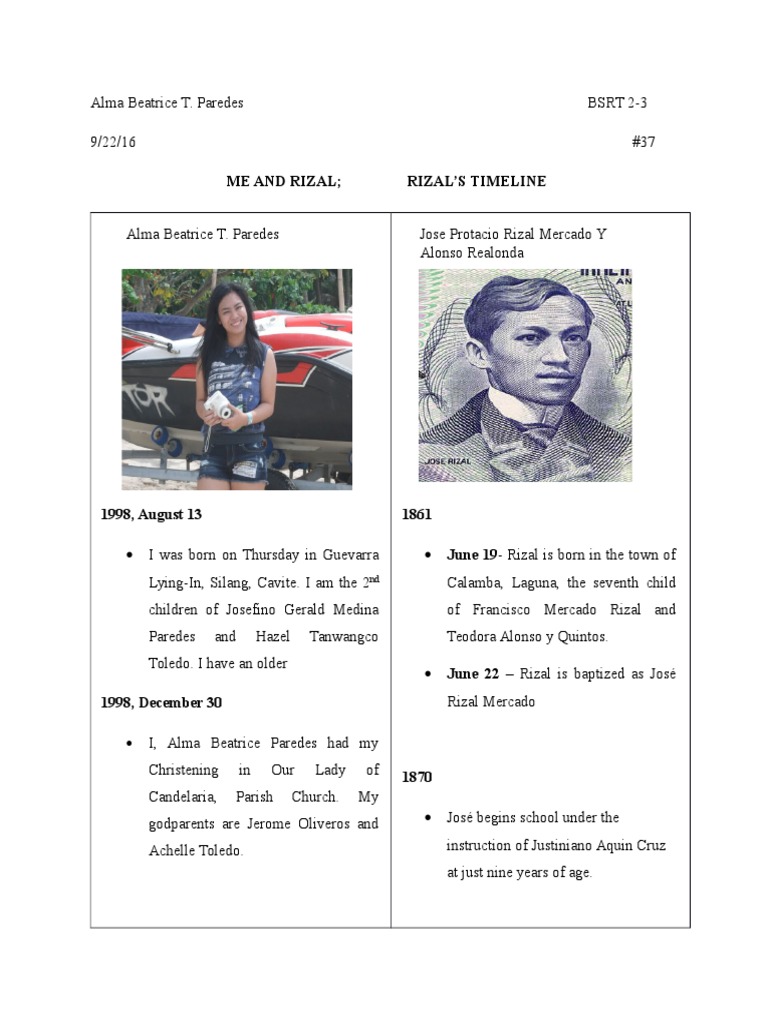 rizal-timeline-pdf-schools-teaching-and-learning