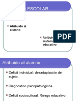 Unidad N°2 Normativas