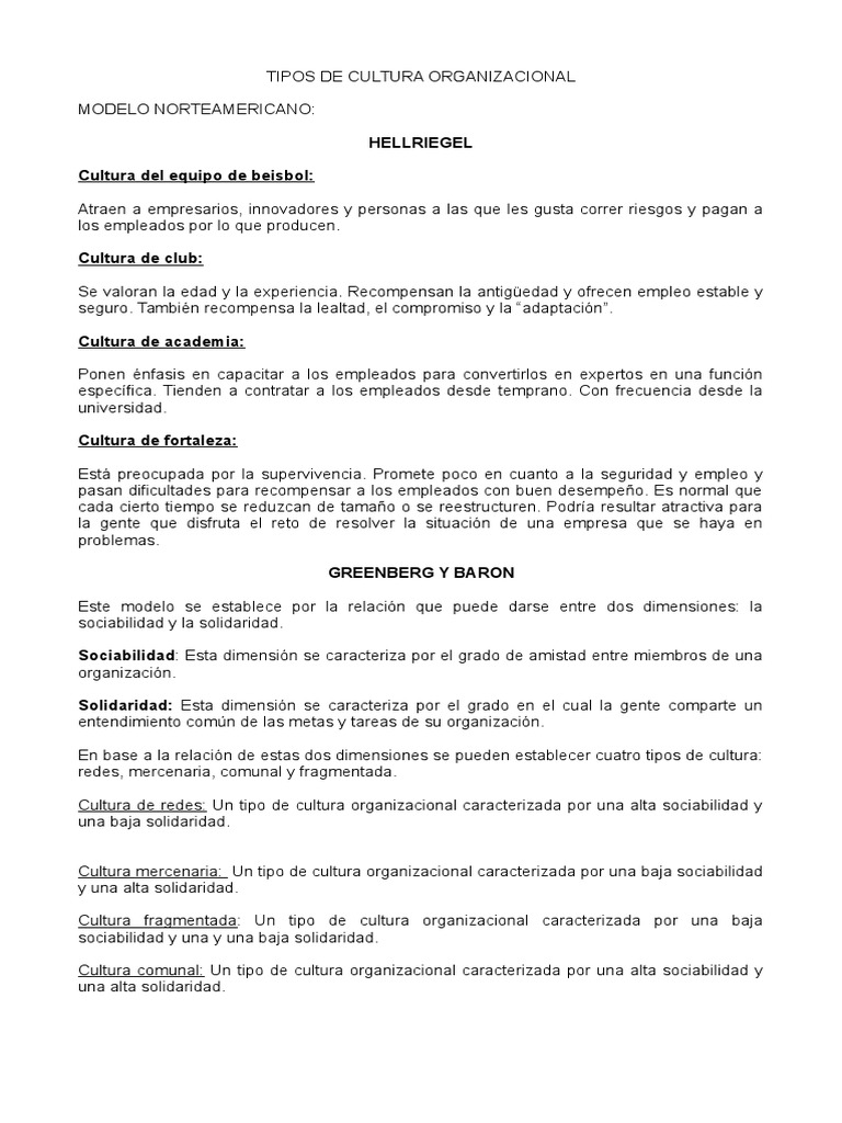 Tipos de Cultura Organizacional | PDF