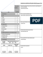 Rangkuman & Kesimpulan Penilaian Kinerja (Desember 2014) : NO Aspek Nilai Akhir