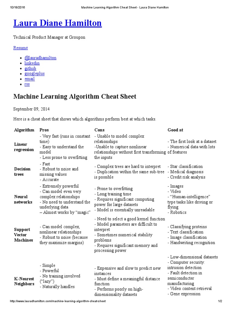 Machine Learning Algorithm Cheat Sheet - A Concise Guide to Which ...