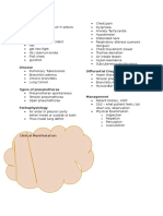 Pneumothorax