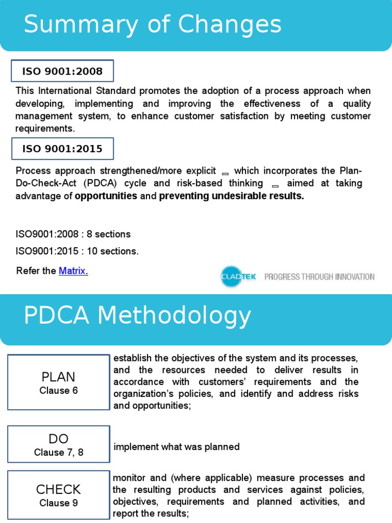 Summary Changes ISO 9001 (2015) | PDF | Iso 9000 | Business