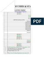 List of Codes & Standards Used in FEW