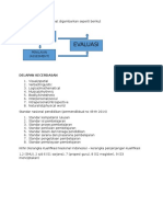 Tahapan evaluasi