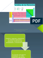 Tabla Periodica