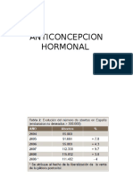 Anticoncepcion Hormonal - Tablas
