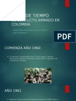 Linea de Tiempo Conflicto armado en Colombia