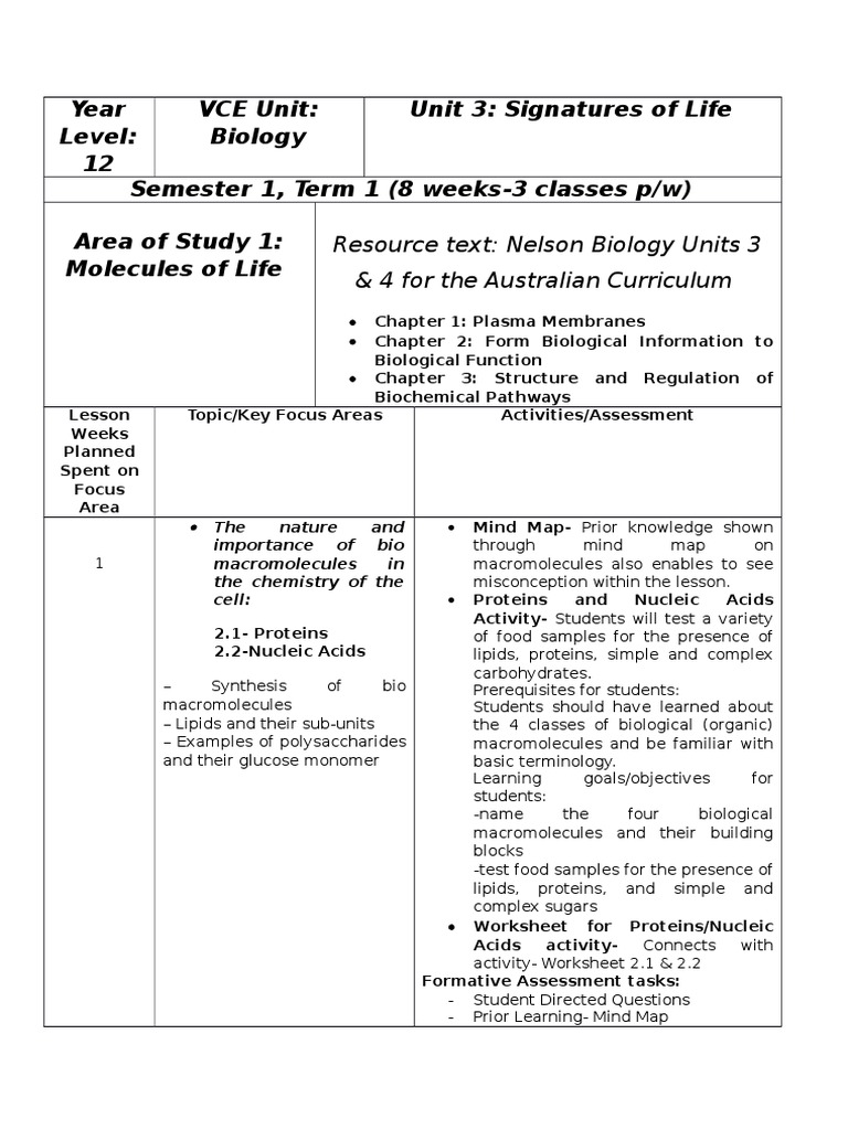 worksheet Molecules Of Life Worksheet vce unit 3 cellular respiration macromolecules