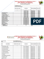 MOHON SERTIFIKAT FIK