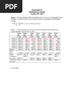 Experiment Hydrogen Atom Spectrum-Lab Report