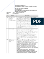 Backup of Ulasan Buku SEJARAH MASUKNYA ISLAM DI TIMUR JAUH