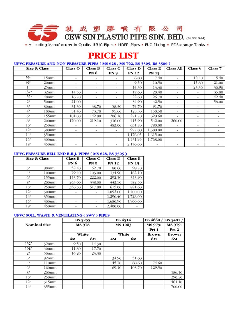 Price uPVC Pipe.pdf