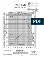 Torrent Pumps: Deep Well Vertical Turbine Pumps