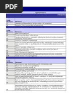 G3 1 Index and Checklist